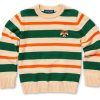 Kiel James Patrick Wilderness Raccoon Striped Kids Sweater Wholesale